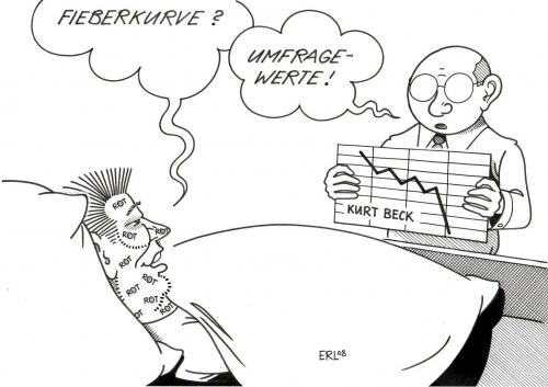 Cartoon: Fieberkurve (medium) by Erl tagged spd,beck,,spd,kurt,beck,statistik,linke,umfrage,popularität,rot,krankheit,bett,virus,fieber,arzt,tafel,kissen,tiefpunkt,wähler,wahlen,werte,umfragewerte,kurve,diagramm,grafik,hoffnung,vorstellungen,verwechslung,aussicht,kurt beck