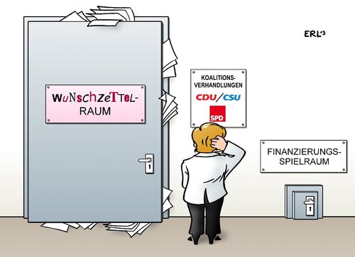 Finanzierung