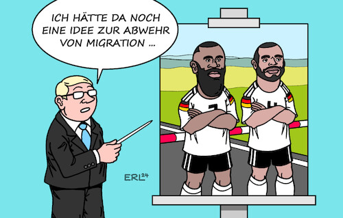 Migrationsabwehr