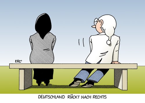 Rechtsruck