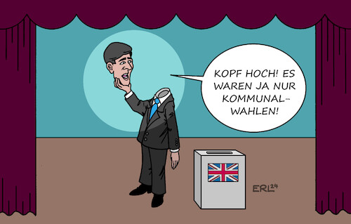 Sein oder Nichtsein Sein oder Nichtsein