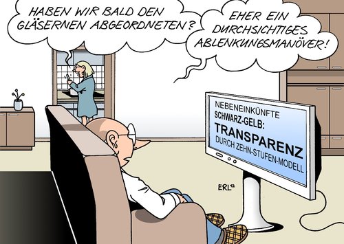 Transparenz