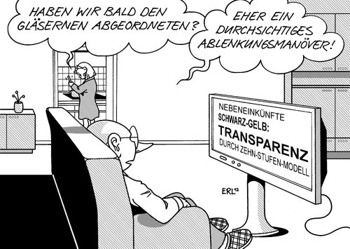 Transparenz Transparenz