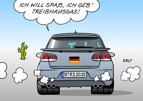 Verkehr CO2