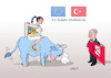 EU-Türkei-Gespräche