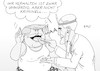 Mueller Diagnose