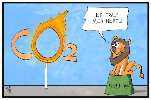 CO2-Eindämmung