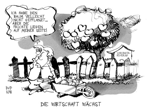 Wirtschaftswachstum