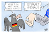 EU-Haushalt