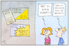 Cartoon: Impfanreize (small) by Kostas Koufogiorgos tagged karikatur,koufogiorgos,illustration,cartoon,impfanreiz,corona,impfung,werbung,vergleich