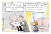 Komplexe Wirtschaftslage