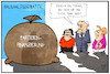 Cartoon: Parteienfinanzierung (small) by Kostas Koufogiorgos tagged karikatur,koufogiorgos,illustration,cartoon,parteienfinanzierung,partei,geld,einigkeit,groko,koalition,spd,cdu,csu,geldsack,politik,haushalt