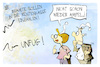 Regierungsstreit