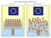 Cartoon: Die EU 2017 (small) by JotKa tagged eu europäische union europe 60 jahre maastricht einigkeit zwietracht brüssel politik nationalstaaten nationalismus euro eurokrise bürokratie flüchtlingskrise brexit