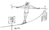 Cartoon: One Way (small) by Paulus tagged tightrope,walker