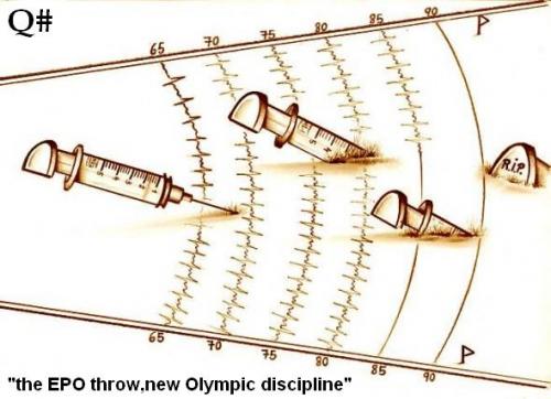 Cartoon: EPO THROW NEW OLYMPIC DISCIPLINE (medium) by QUIM tagged epo,doping,olympics,epo,doping,olympische spiele,weitwurf,spritzen,diziplin,athlet,wettkampf,unfair,fair,tod,grabstein