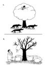 Cartoon: Wolves and sheep shepherd (small) by Medi Belortaja tagged wolves,sheep,shepherd,humor