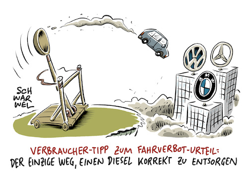 Dieselfahrverbote Dieselfahrverbote