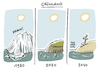 Klimawandel Grönland