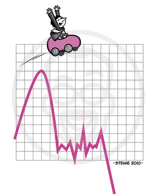 Cartoon: Stock-Market Roller Coaster (medium) by stewie tagged coaster,roller,market,stock
