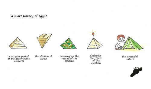 Cartoon: a short history of egypt (medium) by adimizi tagged egypt