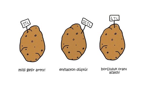 Cartoon: patato economi (medium) by adimizi tagged cizgi