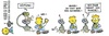 Cartoon: Hugo und Spule Folge 3 (small) by atzecomic tagged hugo spule roboter schütz atzecomic duschen