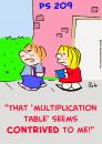 Cartoon: multiplication table contrived (small) by rmay tagged multiplication,table,contrived